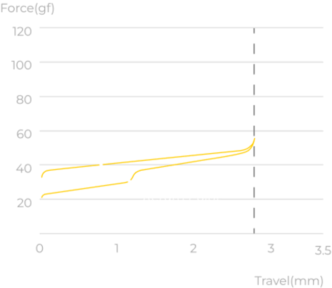 Wind Engine detail 2